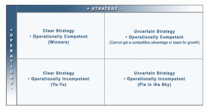 strategy-operations-2